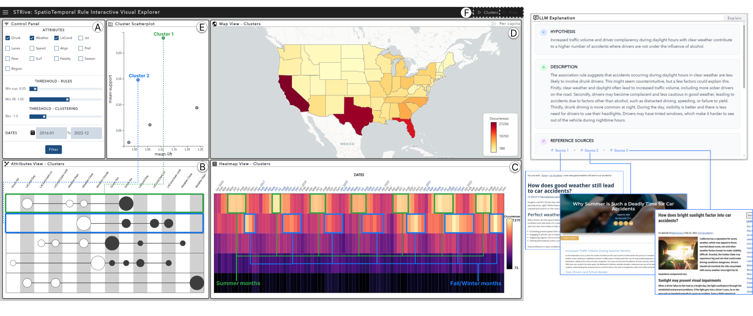 STRive: An association rule-based system for the exploration of spatiotemporal categorical data