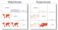 SimilarityExplorer: A Visual Inter-Comparison Tool for  Multifaceted Climate Data