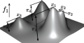 Using Maximum Topology Matching to Explore Differences in Species Distribution Models